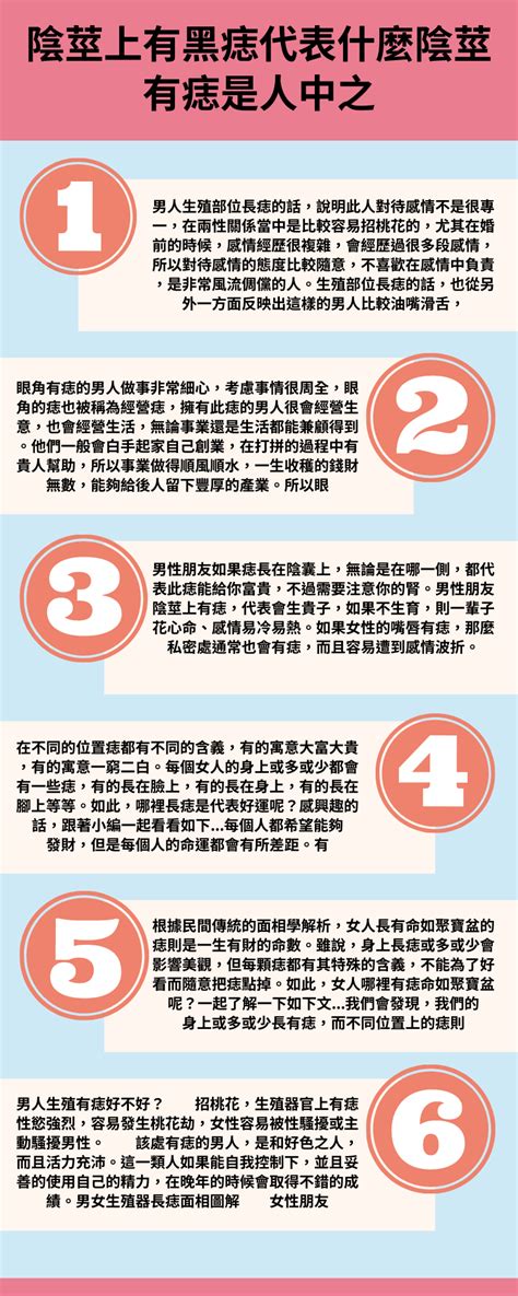 睪丸上有痣|陰莖陰囊長痣是否為睪丸癌前兆？看醫生是否必要？剃除陰毛與肛。